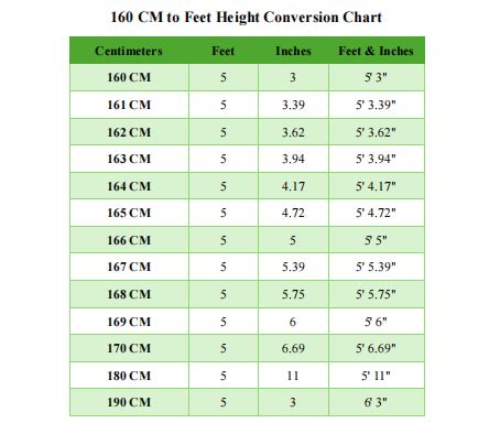 160cm To Feet