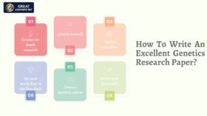 165 Outstanding Genetics Research Topics - Great … - muktibox.com