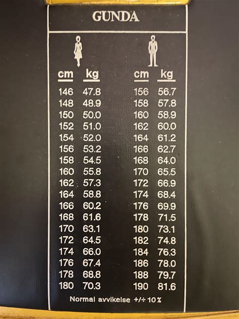 165.232.174.129 | Thng tin a ch IP 165232174129 Tra