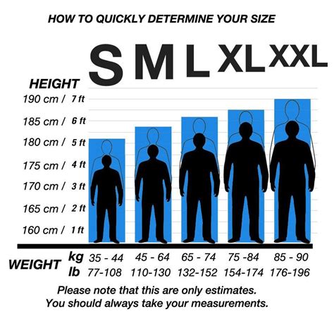 165cm In Feet