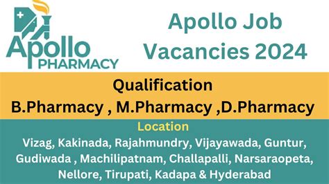 166 Pharmacy College Jobs and Vacancies - 9 April 2024 - Indeed