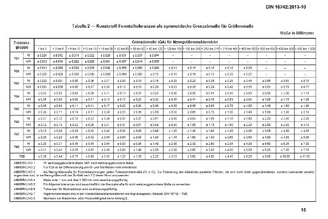 16742 Halı ve Koltuk Yıkama