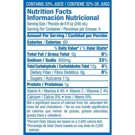 16oz Calories, Carbs & Nutrition Facts MyFitnessPal