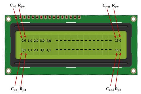 16x2 lcd cursor position.  Beginner-friendly LCD 16x2 Arduino tutorial.  The...