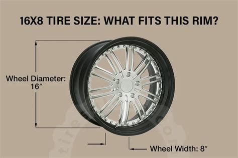Low Profile Tire Sizes for 28" Wheels. 33&