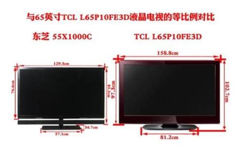17寸的组装电视机大概要多少钱啊？