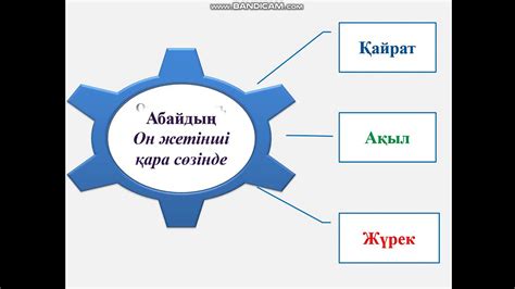 th?q=17+қара+сөз+сабақ+жоспары+он+жетінші+қара+сөз+мағынасы