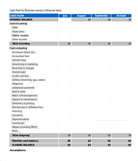 17+ Cash Flow Analysis Templates Free Excel, Word Formats