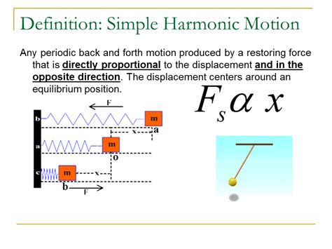 17 1 2 Simple Harmonic Motion Save My Harmonic Motion Worksheet - Harmonic Motion Worksheet