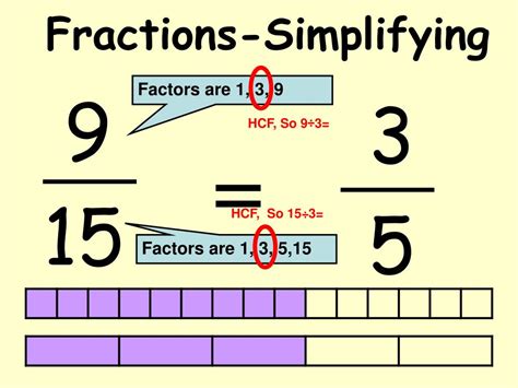 In our case with 17/15, the greatest common factor is 1. Once we have this, we can divide both the numerator and the denominator by it, and voila, the fraction is simplified: 17/1 = 17. 15/1 = 15. 17 15. As you can see, 17/15 cannot be simplified any further, so the result is the same as we started with.. 