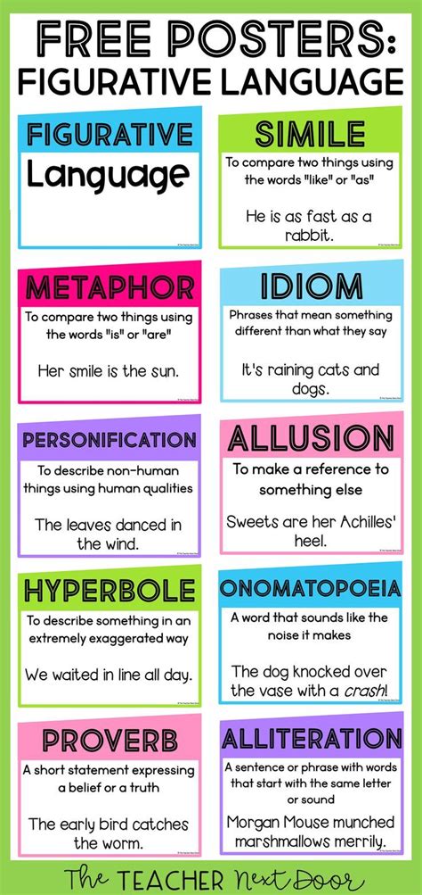17 Best Images of Figurative Language Examples Worksheet Glossary