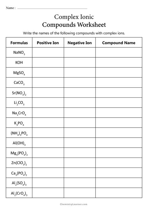 17 Best Images of Ionic Compounds Worksheet Answer Key Ionic Compound
