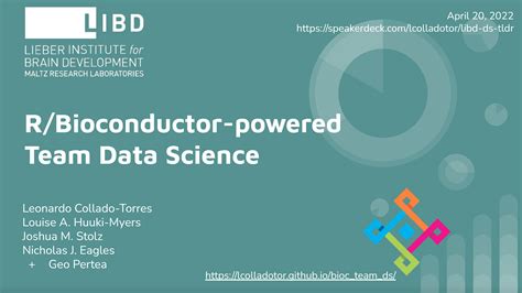 17 Config files R/Bioconductor-powered Team Data Science