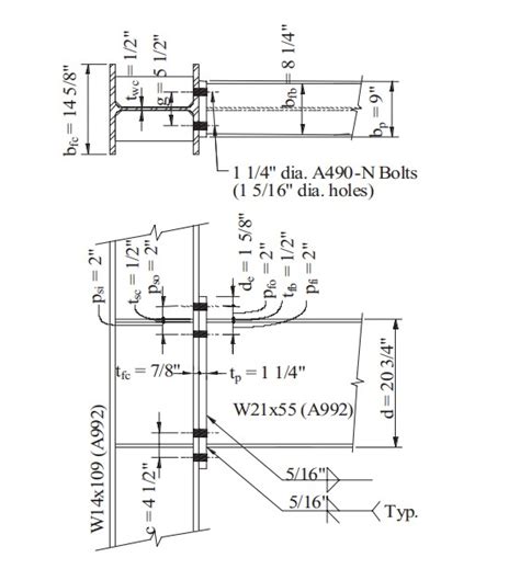 17 DESIGN CAPACITY TABLES 17.1 Four bolt unstiffened …