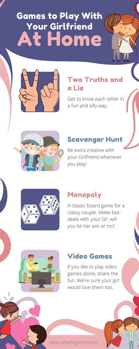 17 Games to Play with Your Girlfriend at Home What to get my...