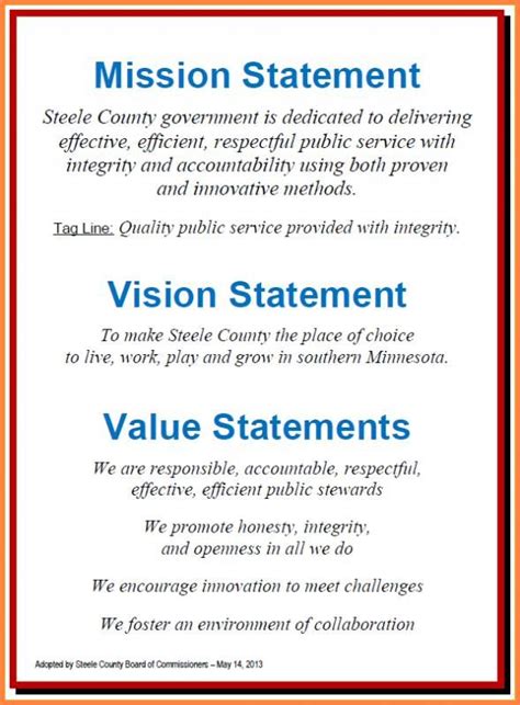 17 Mission and Vision Statement Examples to Follow in 2022