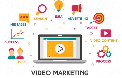 17 Video Marketing & Advertising Campaigns You