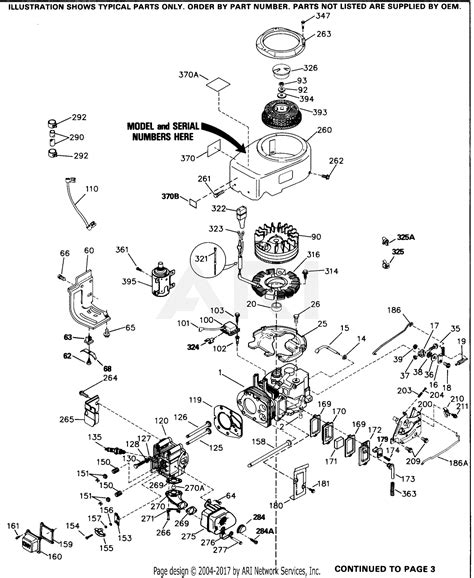 17 hp tecumseh ohv engine manual. - Suzuki quadrunner 250 4x4 service manual.