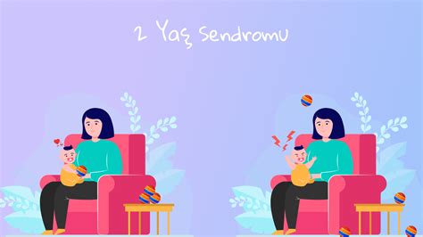 17 yaş sendromu