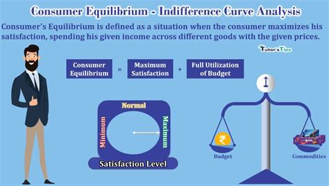 17.pdf - 4.1.4Analysis of consumer income As one of the...