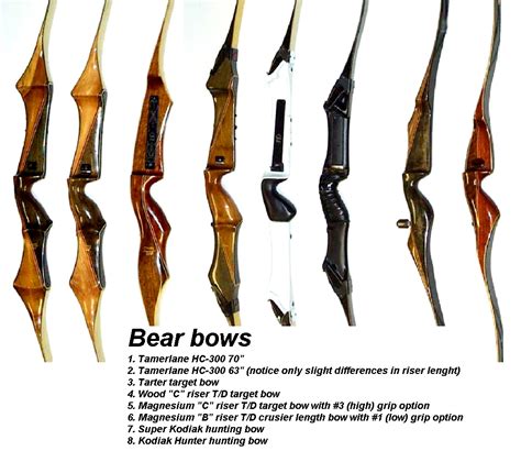 172 - The Bear Archery Collection w/ John Kabisa - The Stickbow ...