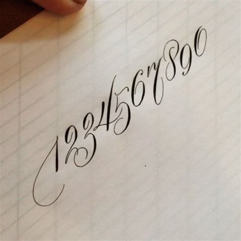 173 453 Results For Calligraphy Numbers In All Calligraphy Numbers 110 - Calligraphy Numbers 110