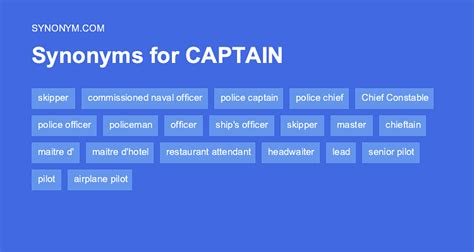174 Synonyms Amp Antonyms Of Captain  Merriamwebster - Captain