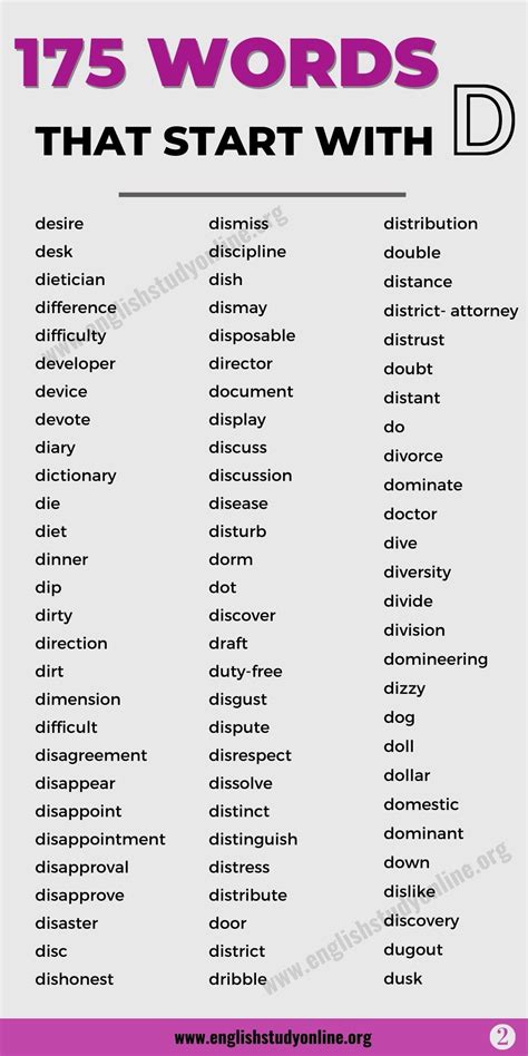 175 Useful Words That Start With D in English English Study Online