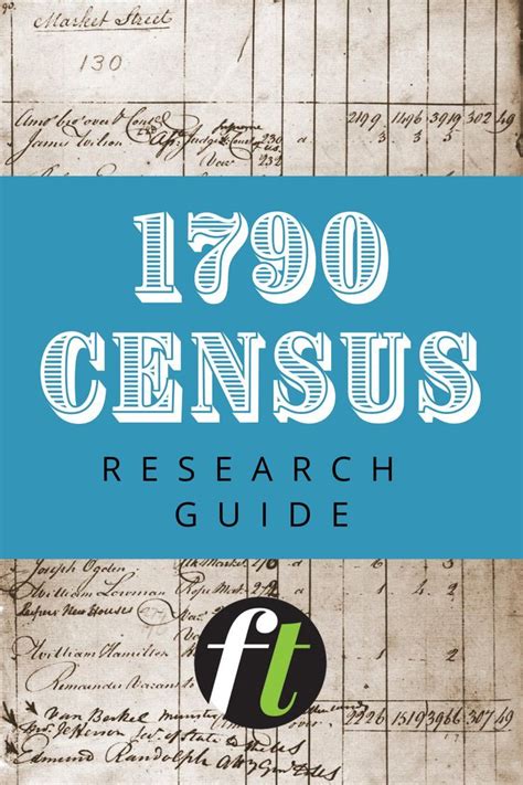 1790 Census Records Research Guide