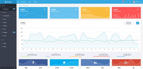 18+ Best Fremium ReactJS Templates for Admin & Dashboard