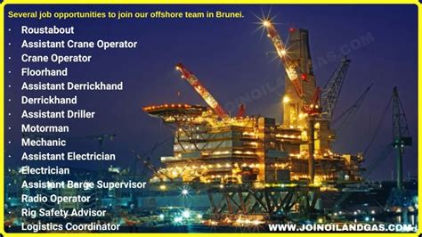 18 Offshore jobs in Brunei