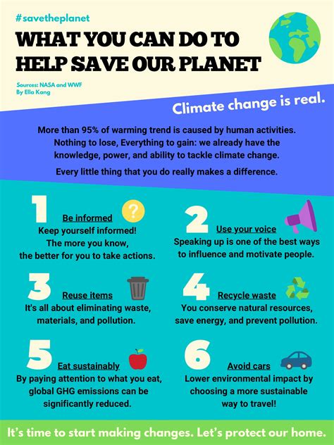 18 Really Simple Changes That ll Help The Planet