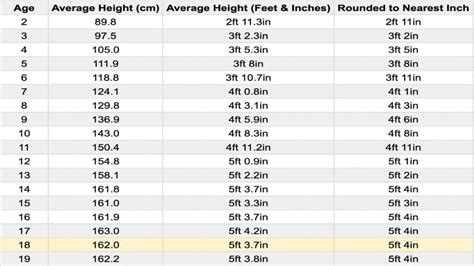 🍆 XXX 18 Year Old Onlyfans Leaked