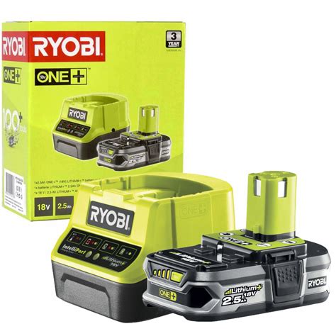 18 Your RYOBI 18V ONE+ System