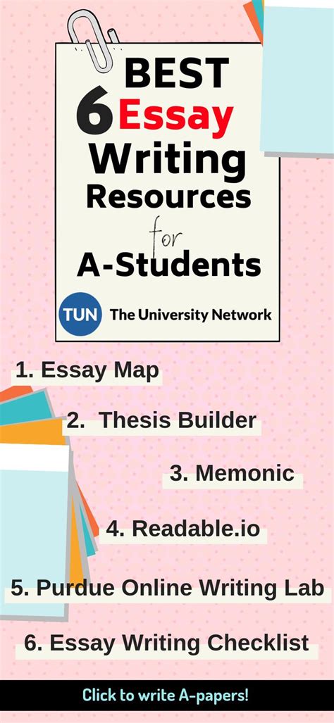 18 Best Writing Resources For Students Wyzant Blog Writing Resources For Students - Writing Resources For Students