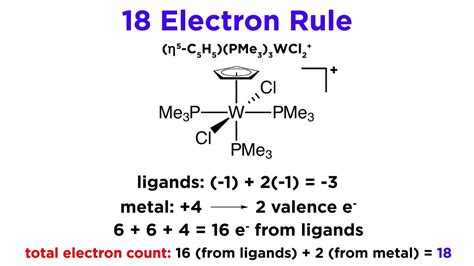 18 electron rule pdf