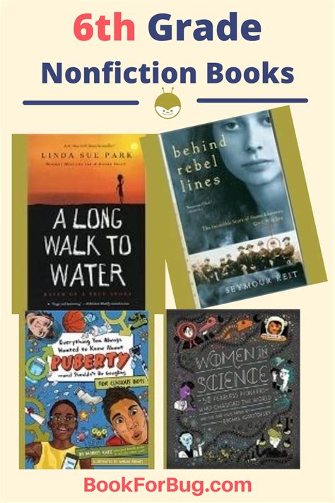 18 Excellent Nonfiction Books For 6th Graders That 6th Grade Biographies - 6th Grade Biographies