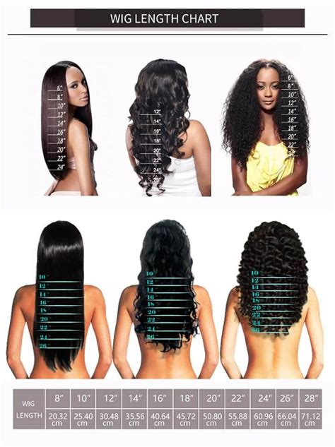 18 in Straight Wig: The Ultimate Guide to Get That Chic and Natural Look