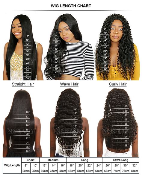 18 in Wig Length: The Ultimate Guide