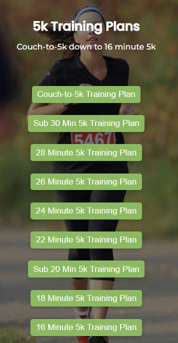 18 minute 5k Training Plan runningfastr