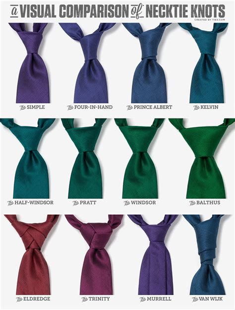 18 ways to tie a necktie mens ties necktie knots illustrated guide. - Qed and the men who made it.