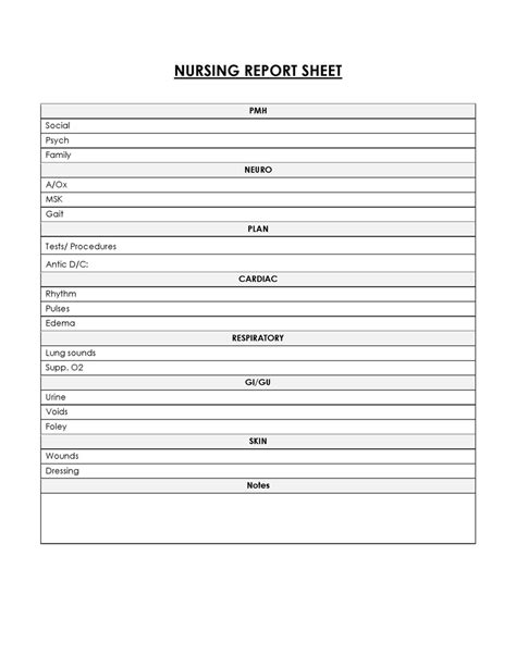 Read Online 18 Nursing Documentation 06 