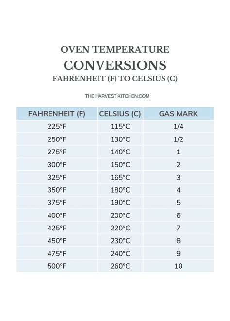 180 C To Fahrenheit