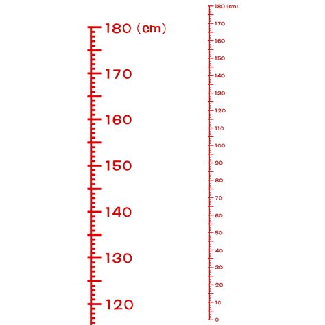 180 Cm To Height
