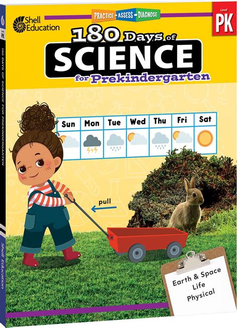 180 days of science