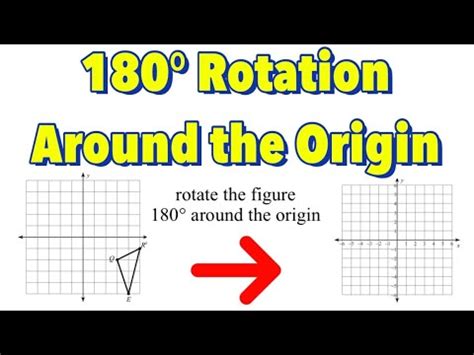 Dec 27, 2023 · Let’s take a look at another rotation. Let’s rotate triangle ABC 180° about the origin counterclockwise, although, rotating a figure 180° clockwise and counterclockwise uses the same rule, which is \((x,y)\) becomes \((-x,-y)\), where the coordinates of the vertices of the rotated triangle are the coordinates of the original triangle with ... 