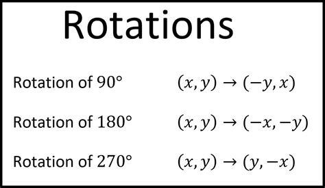 A rotation by 180° about the origin can be seen in the picture below in which A is rotated to its image A'. The general rule for a rotation by 180° about the origin is (A,B) (-A, -B) Rotation by 270° about the origin: R (origin, 270°) A rotation by 270° about the origin can be seen in the picture below in which A is rotated to its image A'. . 