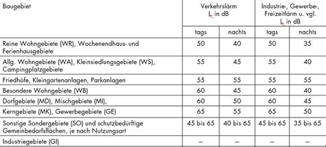 18005 Halı ve Koltuk Yıkama