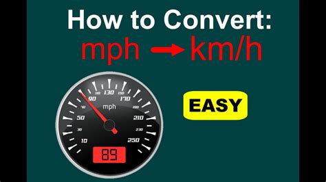 182 kph in mph. To convert kilometers per hour to miles per hour, you need to multiply the kph value by the conversion factor of 0.621371. So, when we apply this conversion factor to 112 kph, we find that it translates to approximately 69.59 mph. Therefore, if you are driving at a speed of 112 kph, you would be traveling at around 69.59 mph. 