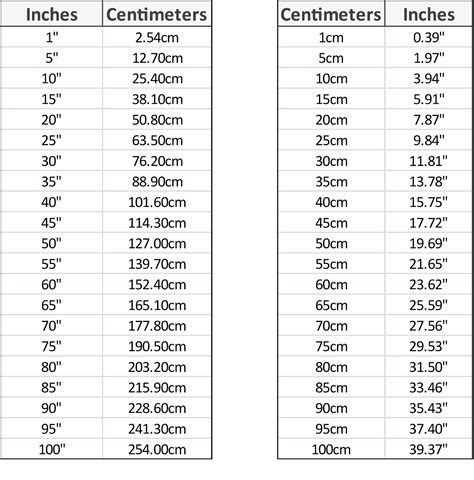 183cm To Inch